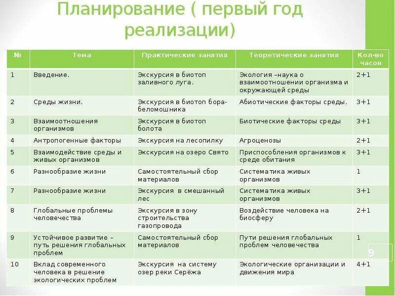 планы на октябрь. план мероприятий на ноябрь месяц в дк. план работы ноябрь. ктп по курсовой работе. план работы ноябрь.