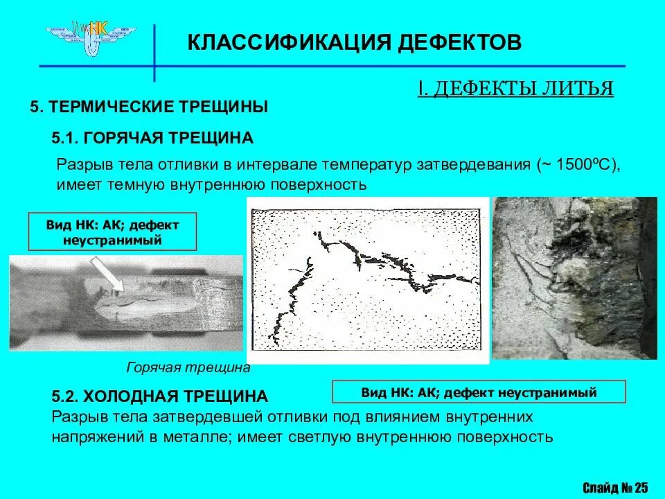 Горячие трещины причины. Холодная трещина дефект литья. Классификация литейных дефектов. Дефекты литья металла. Литейные дефекты горячая трещина.