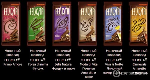 Шоколад феличита батончик. Шоколадка феличита. Felicita шоколад молочный. Felicita шоколад молочный. Шоколадка феличита.