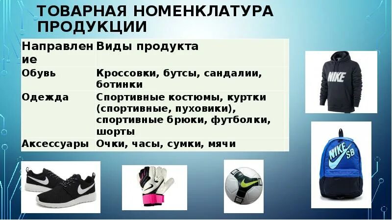 Nike продукция. Номенклатура продукции это. Компания найк презентация. Nike продукта презентация. Презентация найк