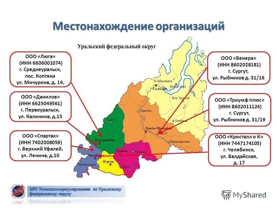 местонахождение фирмы