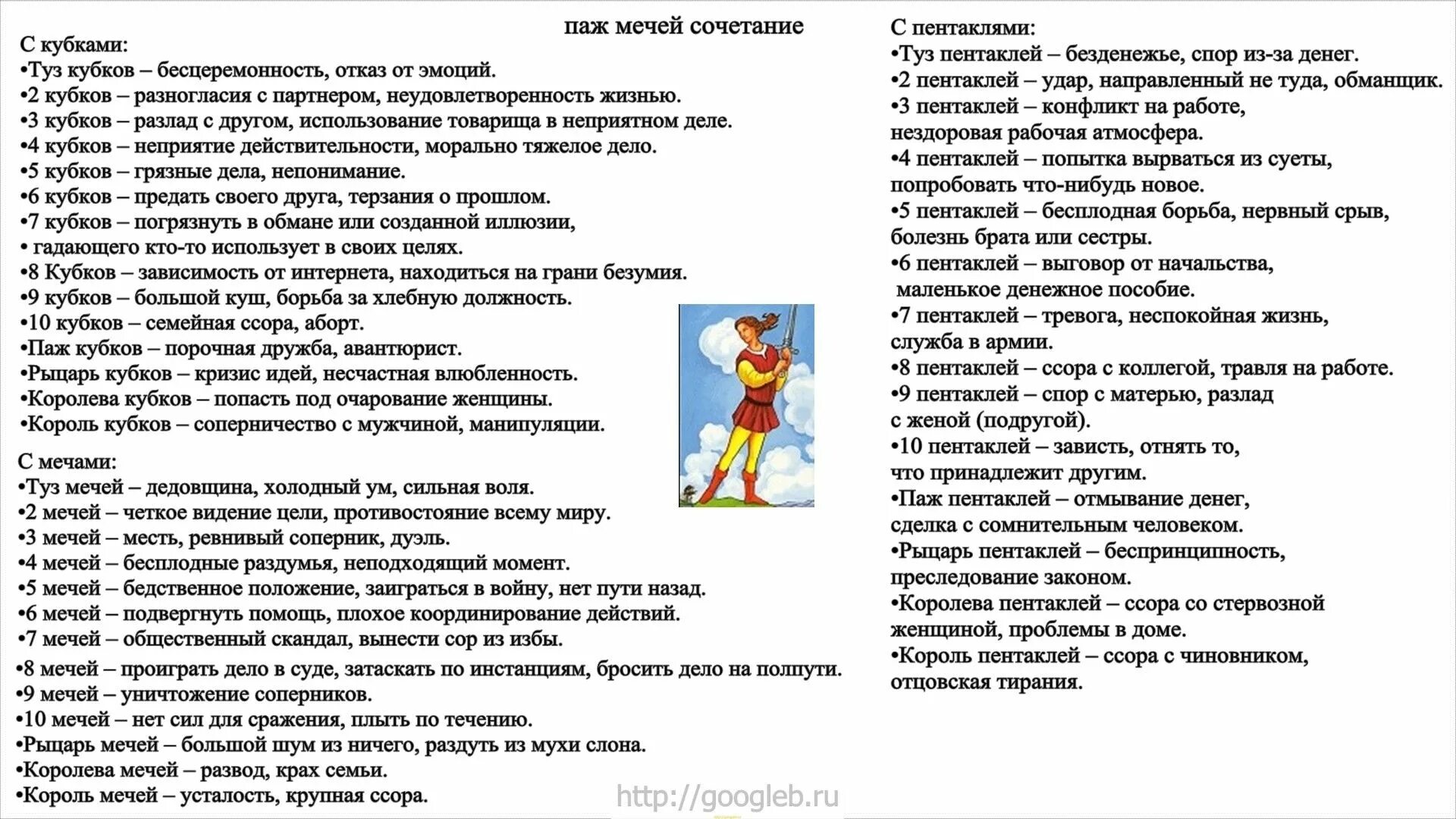 6 кубков 6 пентаклей. Паж мечей. Сочетание паж мечей. Паж мечей и Король пентаклей. Паж мечей сочетание карт Таро.