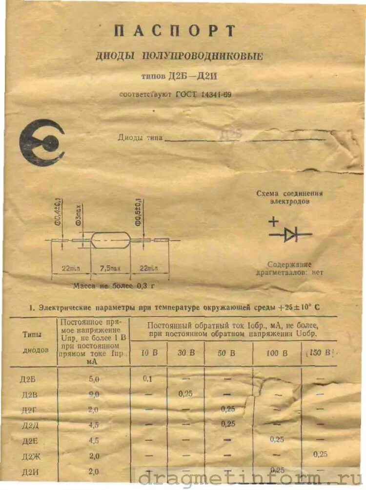 Д2б содержание драгметаллов. Содержание драгметалла диод 2д213а. Диод д405бп этикетка. Драгметаллы в диодах