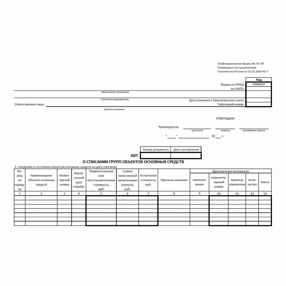 Ос списание формы. Акт на списание основных средств форма ОС-4. Акт о списании объекта основных средств. Форма ОС-4 акт о списании объекта основных средств. Акт на списание основных средств (форма n ОС-4).