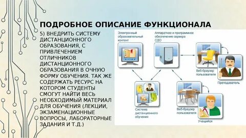 Система описания функций