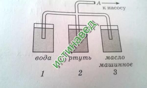 Ртуть воду и машинное масло. Машинное масло и ртуть. Ртуть вода и машинное масло. Но если выкачать из трубки воздух.