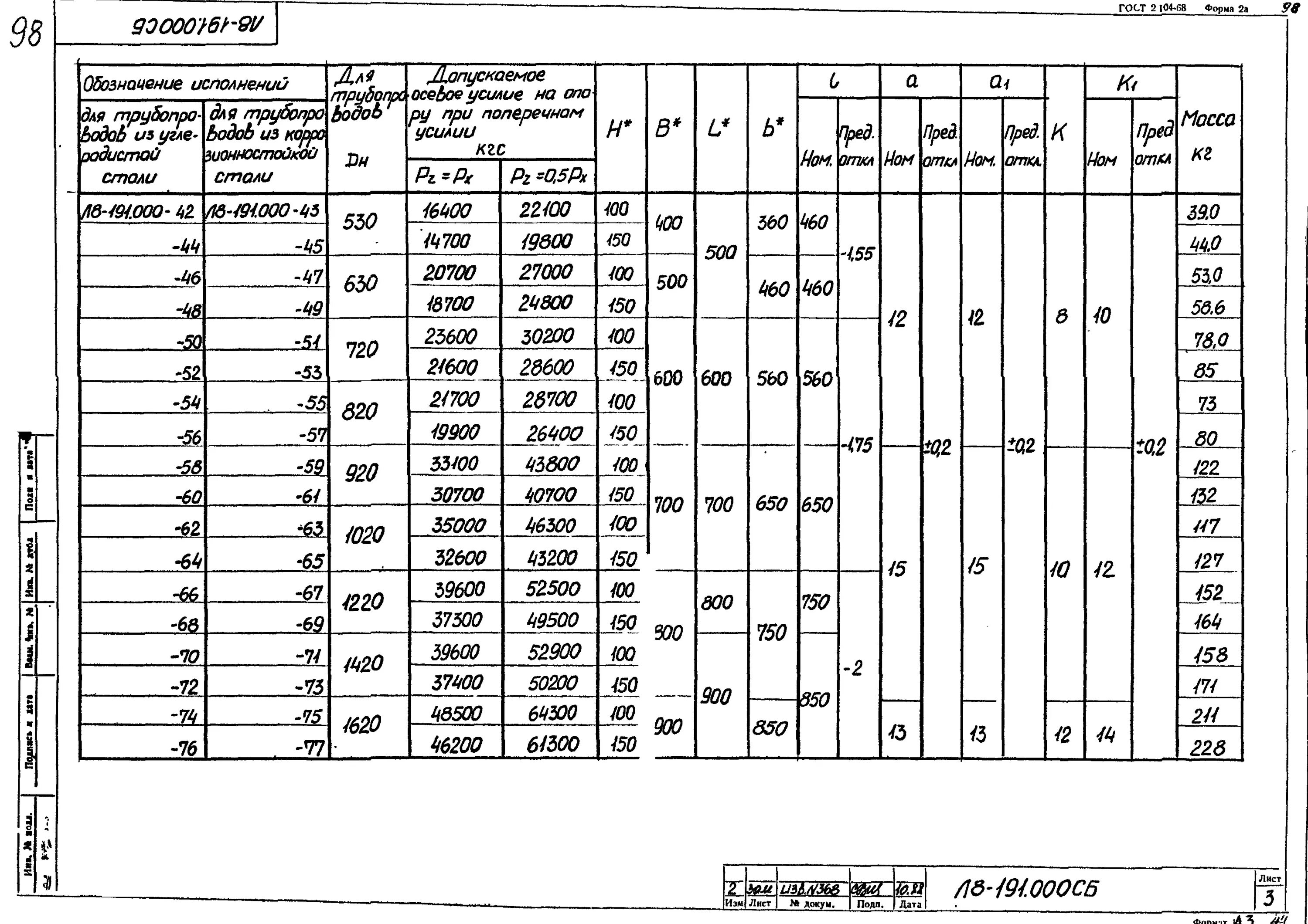 Л8 180.000опора. Опора во-8л. Опора приварная неподвижная л8-190.000. ГОСТ 20700-75. Группы сред трубопроводов