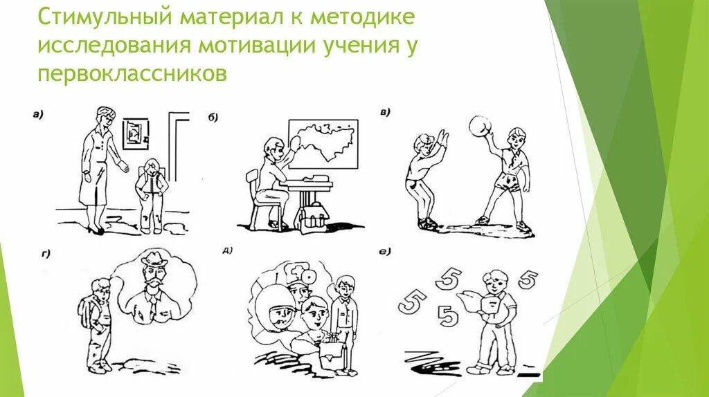 Диагностика мотивации в школе. Методика исследования мотивов учения Гинзбург. Методика м р ГИНЗБУРГА изучение учебной мотивации. Методика исследования мотивации учения м.р Гинзбург. Методика мотивов учения по м.р. Гинзбург.