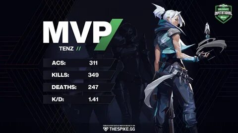 Mvp расшифровка