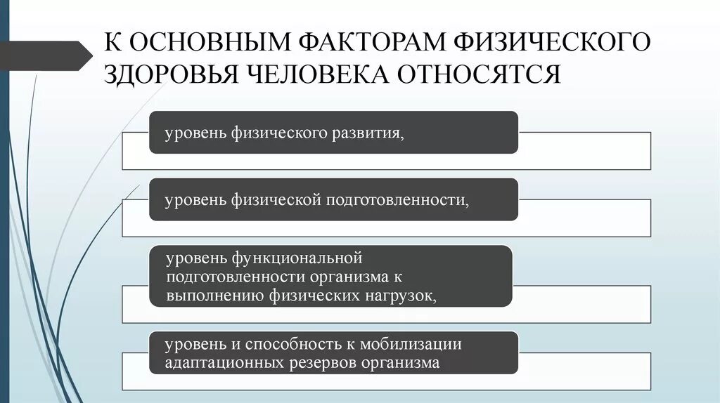 Факторы определяющие физическое состояние