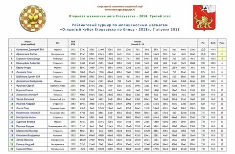 Автобус 5 егорьевск