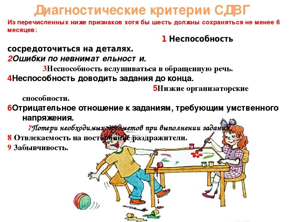 Сдвг ребенку 6 лет. СДВГ У дошкольников проявления. СДВГ У детей дошкольного возраста симптомы. Гиперактивность и нарушение внимания. Дефицит внимания у детей.