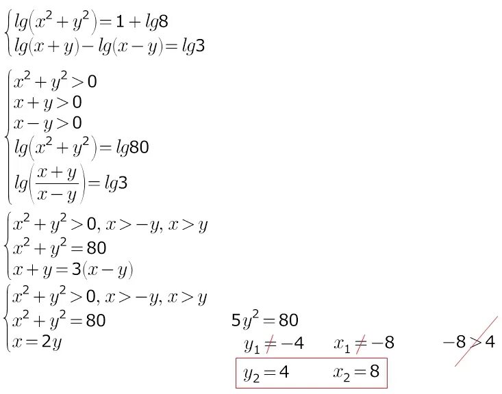 LG X 1 LG X 1 LG LG 9x+9. Y=1+LG(X+2). LG(Y-3)+LG Y=1. Y=√X-1+LG(2-X). Lg x 3 lg 5