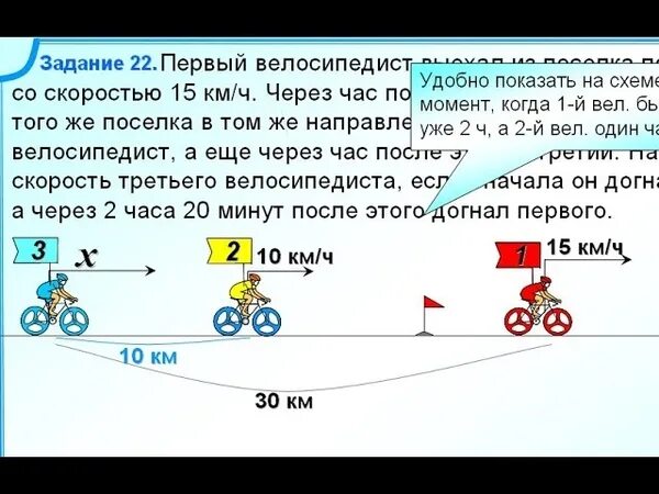 Задачи по велосипеды. Задачи на движение велосипедистов. Задача на скорость про велосипедистов. Задачи по математике про велосипеды. Велосипедист двигался по шоссе