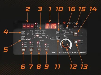 Сварог real 315
