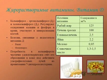 Витамин д какие есть дозировки