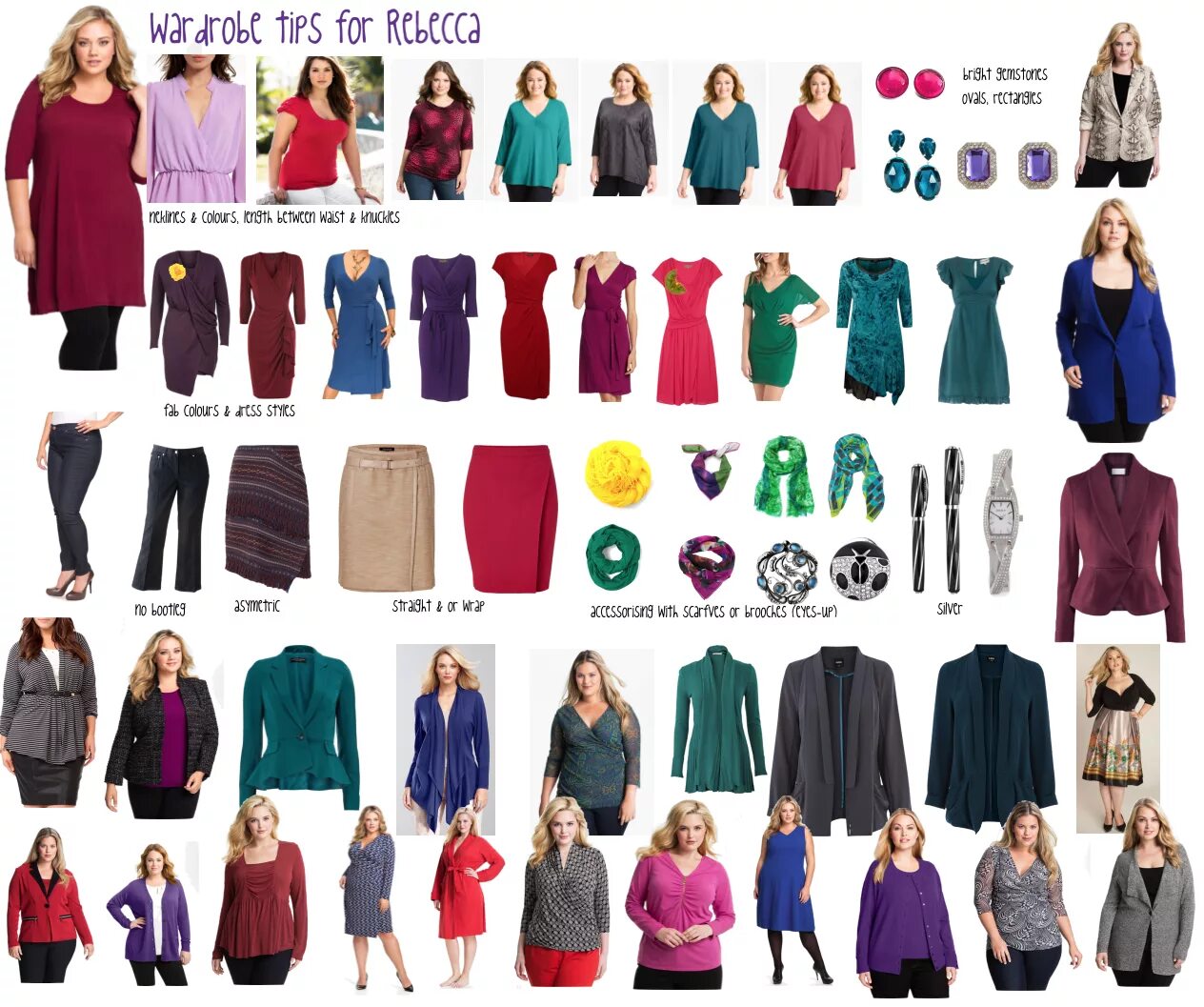 Different collections. Виды одежды. Индивидуальность в одежде. Kinds of clothes. Kinds Types Styles of clothes названия.