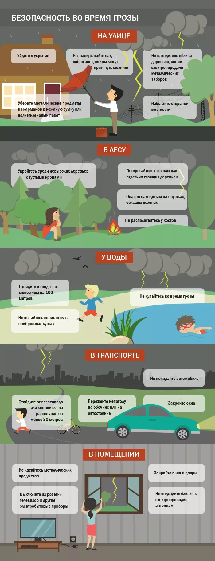 Инфографика гроза. Правила поведения при грозе и молнии. Гроза безопасность на открытой местности. Меры безопасности при грозе. Гроза где безопасно