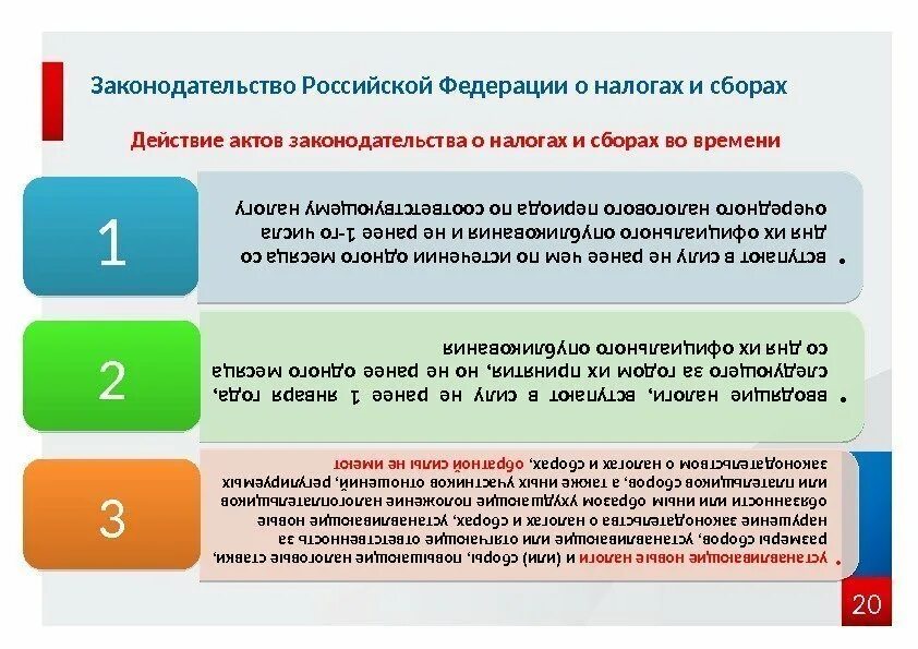 Законодательство о налогах и сборах. Акты законодательства о налогах. Действие актов законодательства о налогах и сборах. Действие законодательства о налогах и сборах во времени. Источники законодательства о налогах и сборах