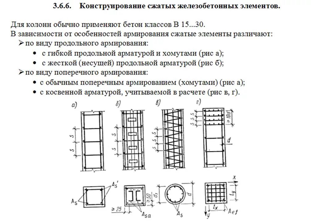 Пособие к сп бетонные и железобетонные. Армирование бетонной стенки 400мм. Защитный слой бетона для арматуры. Защитный слой бетона для арматуры 12 мм. Косвенное армирование диаметр арматуры.