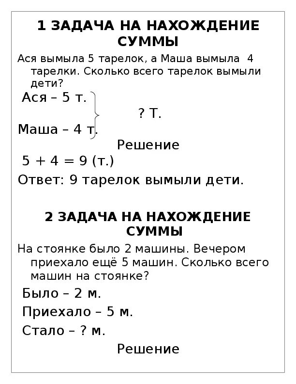 Образцы оформления задач 3 класс. Оформление задач. Оформление задач в начальной школе. Примеры оформления задач в начальной школе. Образец оформления задачи в начальной школе.