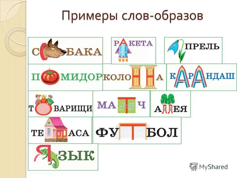 Д т примеры слов. Слово-образ примеры. Слово пример. Составление слов образов. Образ в слове и образ при помощи слов примеры.