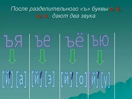Ю после ъ слова
