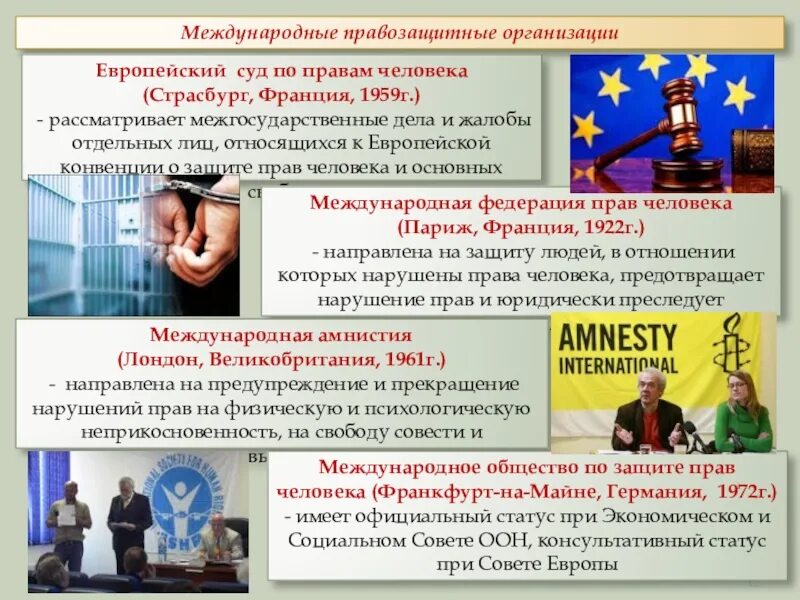 Организации по защите людей