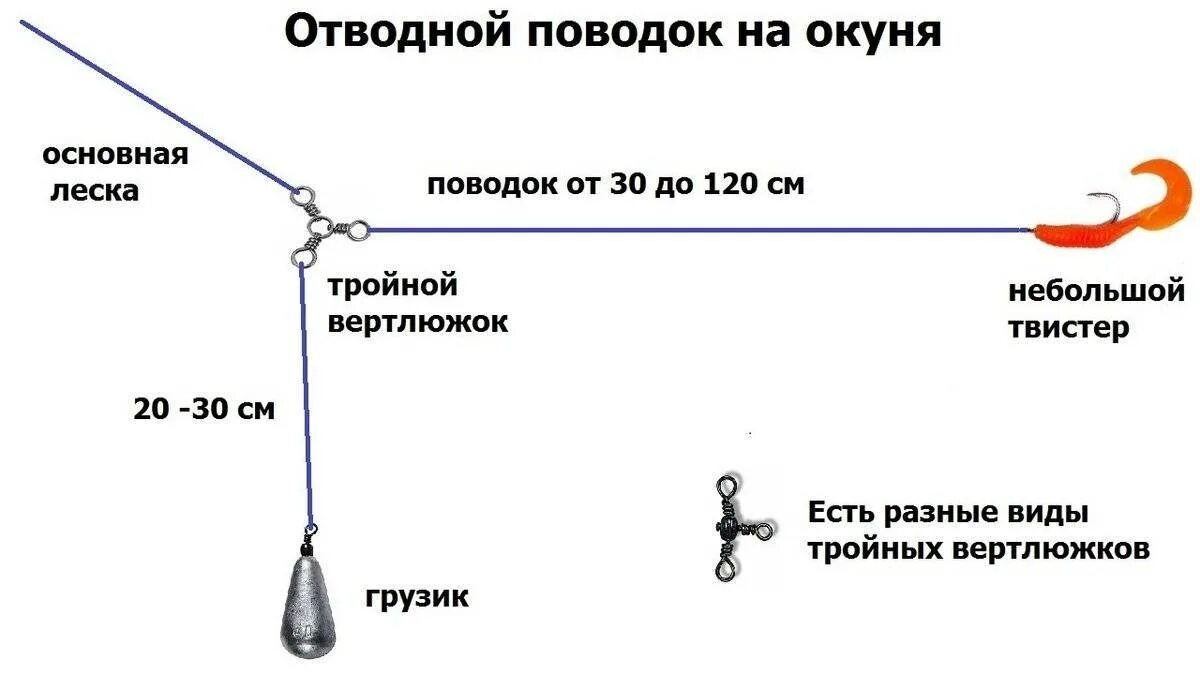 Поводок для спиннинга на щуку. Оснастка отводной поводок для ловли окуня. Оснастка отводной поводок монтаж. Монтаж снасти ловли на отводной поводок. Как сделать отводной поводок на спиннинг на окуня.