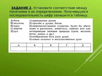 Расположите перечисленные ниже города в