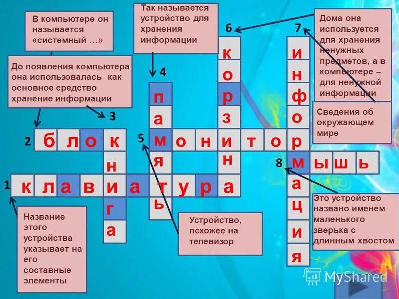 Саммит g8 в санкт петербурге 2006. Старинные книжные закладки. Девушка растёт. Женщина растет. 6 7 так называемых.