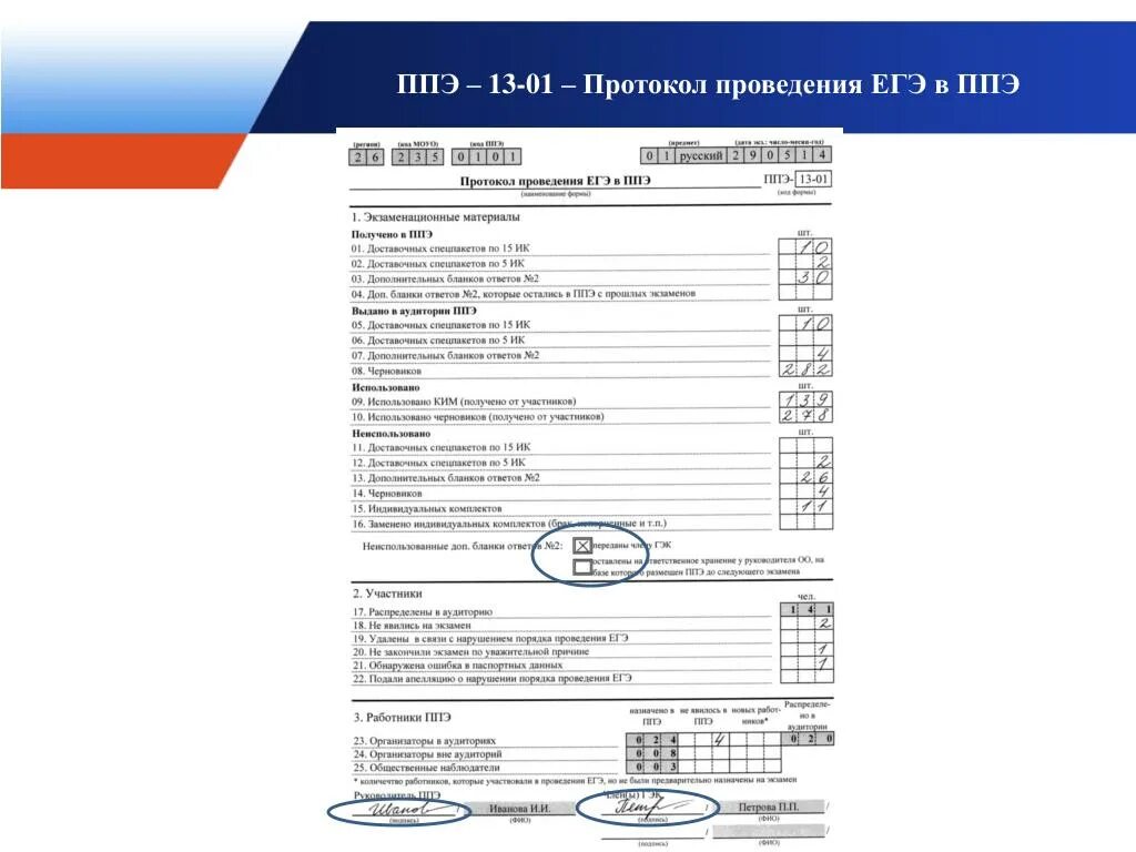 Ппэ сайт. ППЭ 13-01 протокол проведения ЕГЭ В ППЭ. Протокол проведения ЕГЭ В ППЭ 13-01. 13-01-К протокол проведения. Образец протокола проведение ЕГЭ В ППЭ(ППЭ 13-01).