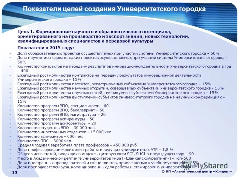 Городок цель. Сколько патентов регистрируется каждый год. Цели и задачи университетского телевидения. Цели и показатели.