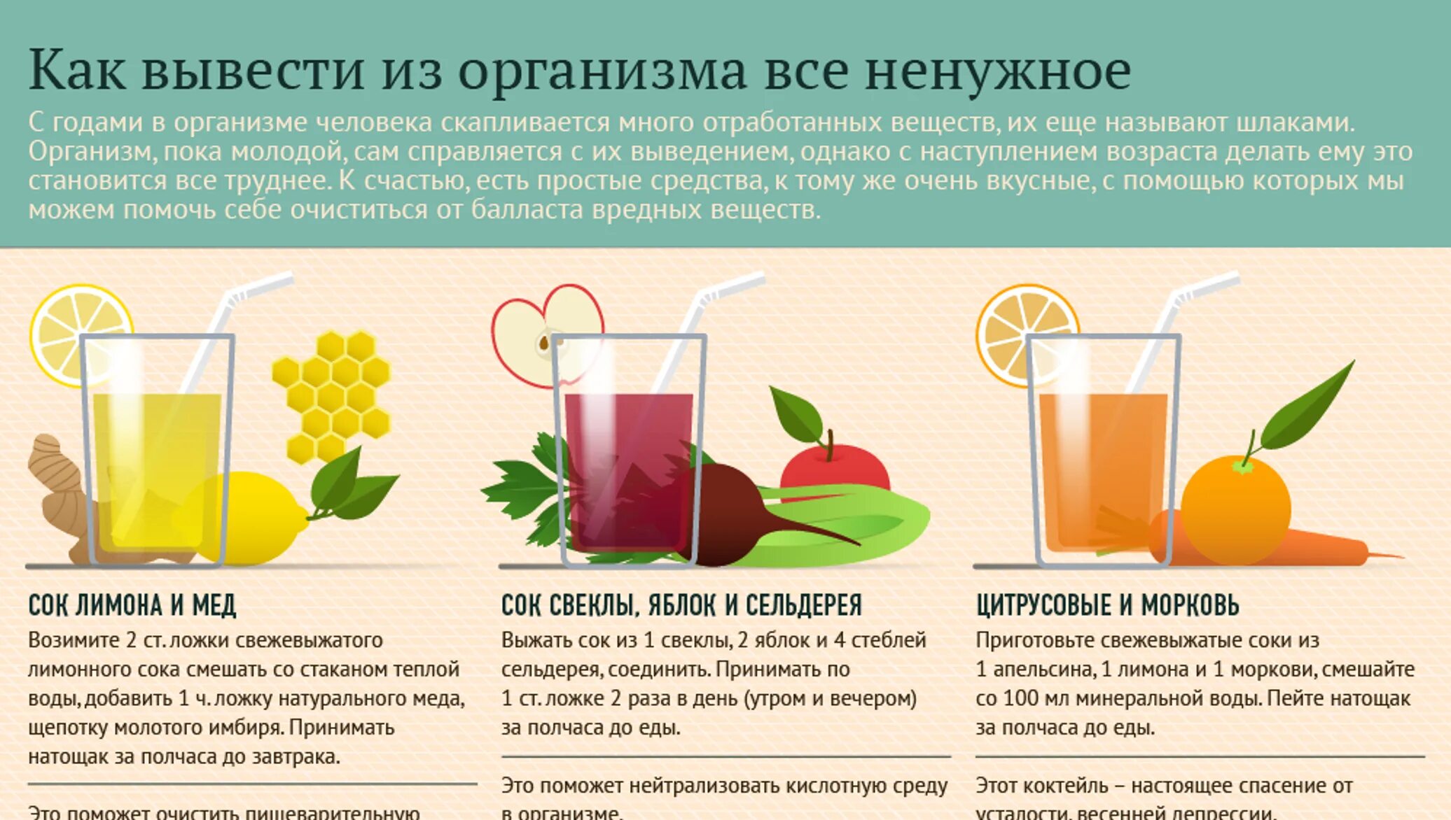 Каким образом принимать. Как вывести тоусины из орга. Выведение токсинов из организма. Вывод шлаков из организма. Способы очищения организма.