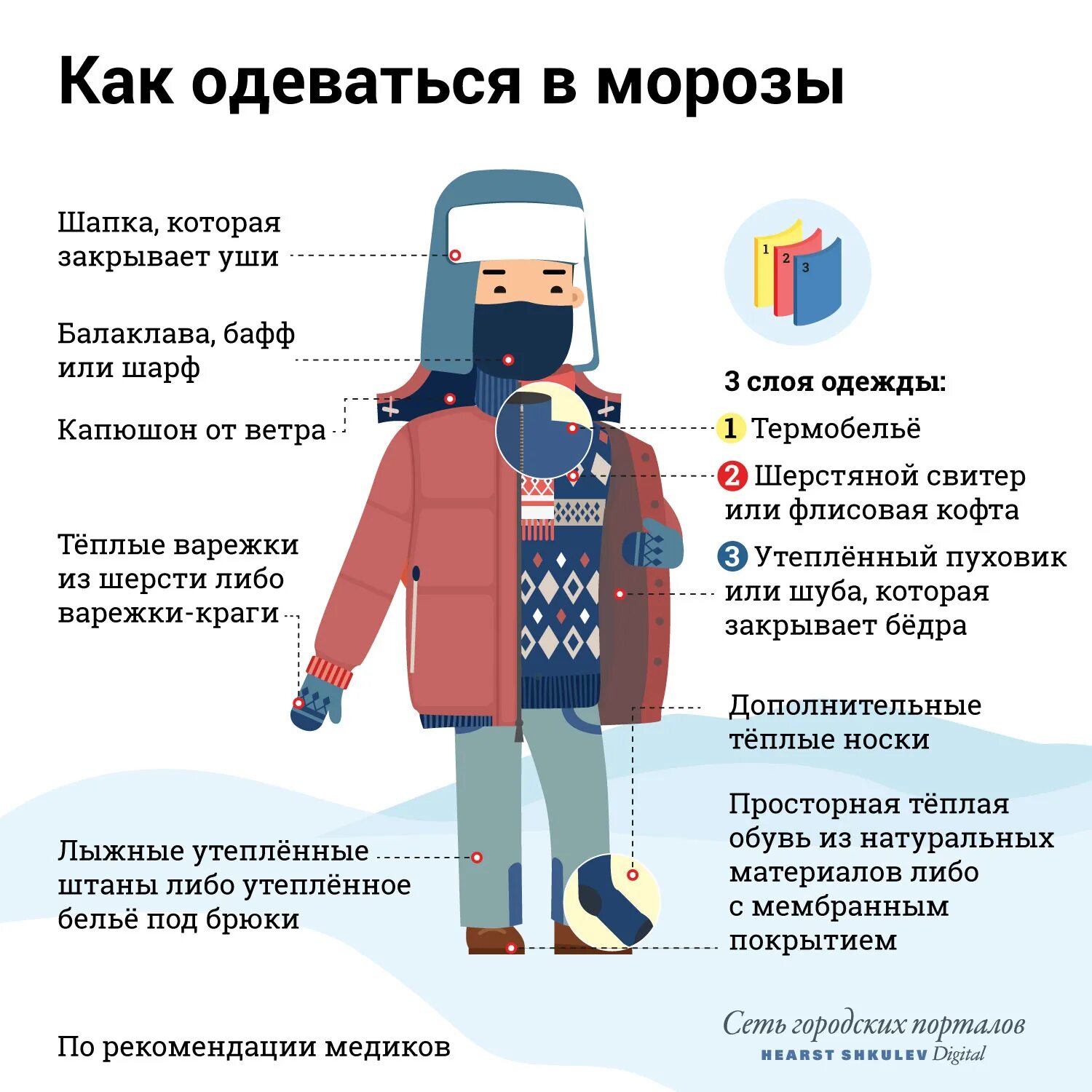 Должно быть холоднее