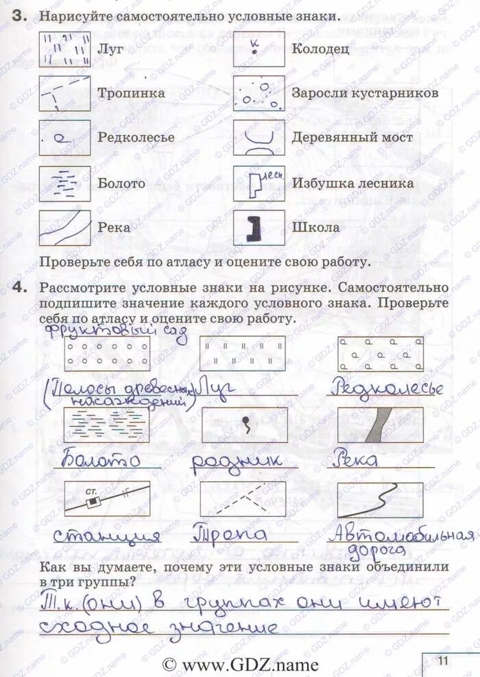 Как выглядит дом лесника условный знак Итоговый тест для учащихся 8 класса по географии