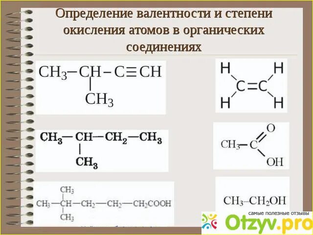 Ca oh 2 валентности. Определение степени окисления в органических соединениях. Как определить степень окисления углерода в органике. Степени окисления в органических соединениях. Степени окисления в органике.