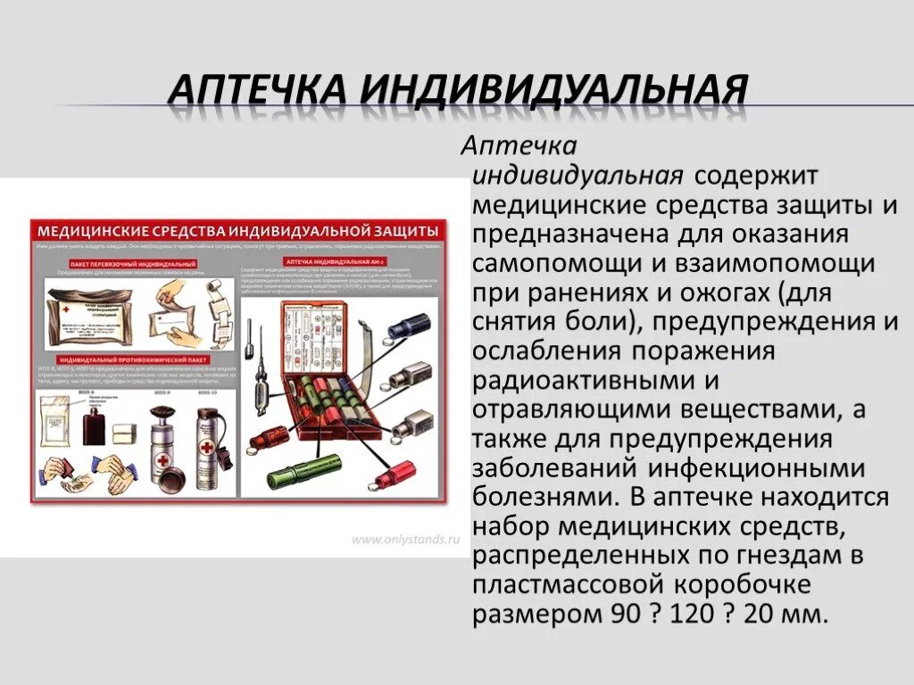 Медицинские средства защиты. Индивидуальные медицинские средства. Медицинские средства индивидуальной защиты. Медицинские средства защиты пакет индивидуальный.