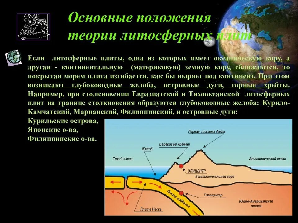 Литосферная теория. Теория движения литосферных плит. Теория столкновения литосферных плит. Гипотеза дрейфа литосферных плит. Основные положения литосферных плит.