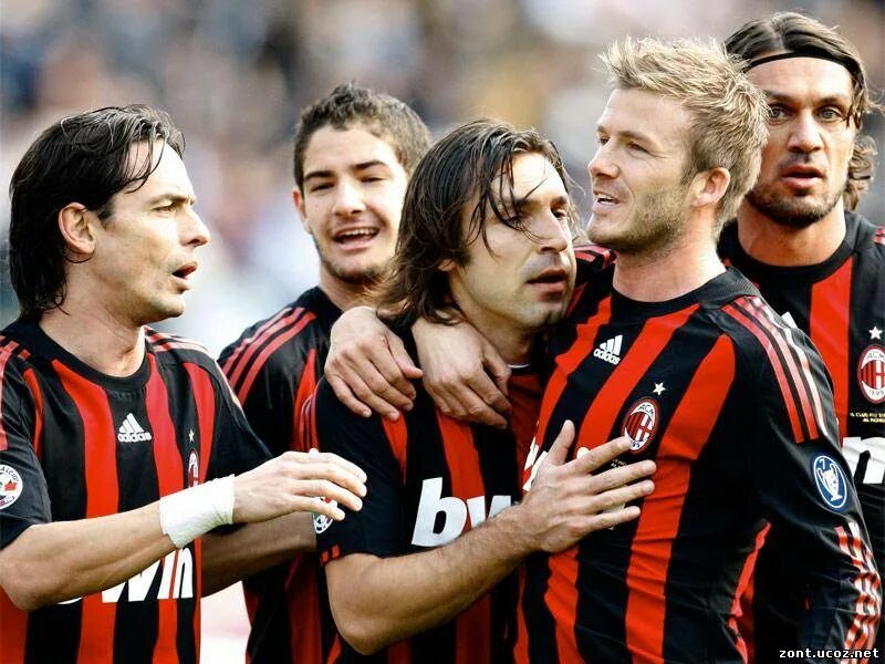 Milan group