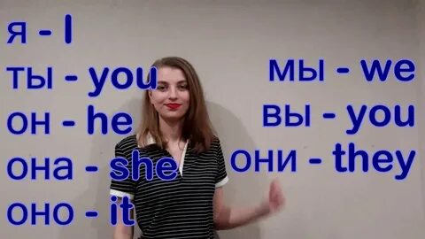 Уроки английского языка с начало