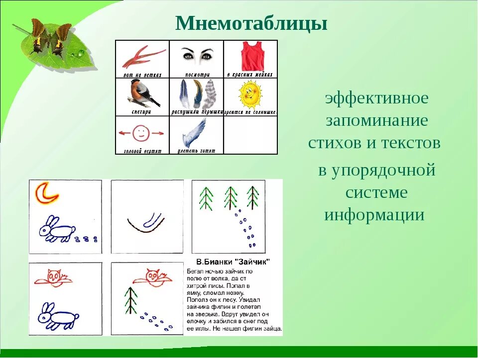 Мнемотаблицы для заучивания. Мнемотаблицы для заучивания стихов. Мнемотаблица к стихотворению. Мнемокартинки для заучивания стихов. Мнемотаблица стих про весну