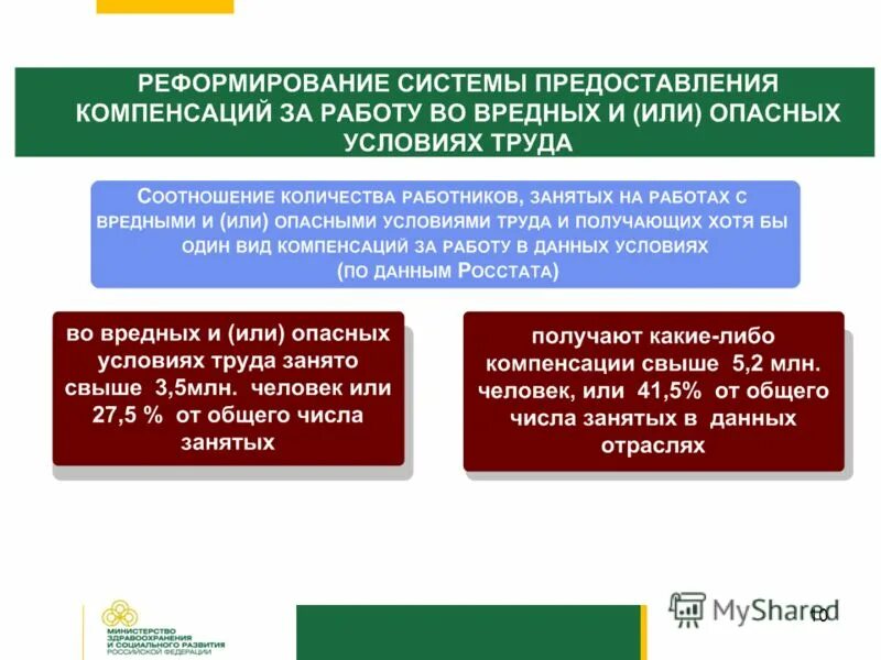 реформирование системы управления. основные тенденции развития государственного управления. реформа системы образования. корпоративный центр управления оао ржд. система публичного управления.
