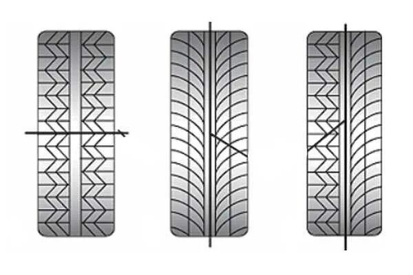 Как правильно установить рисунок шин. Тип рисунка протектора асимметричный ненаправленный. Шины Триангл направление рисунка протектора. Асимметричный ненаправленный рисунок протектора. Ovation w 586 несимметричный ненаправленный рисунок протектора шины.