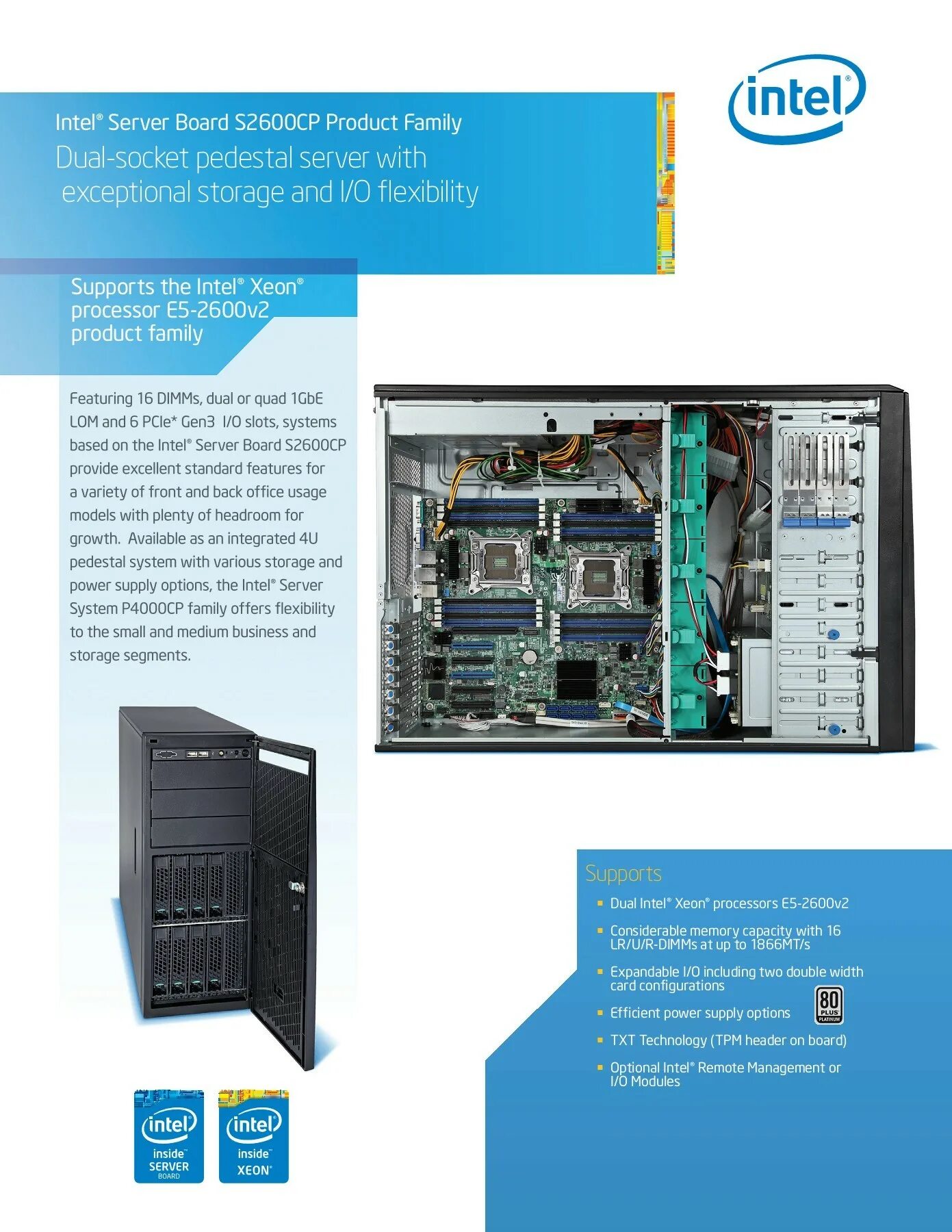 Server board. Intel server board s2400sc контакты включения. сервер intel sr1530hcl. материнской плате интел сервер боард корпус. intel® s2400sc2.