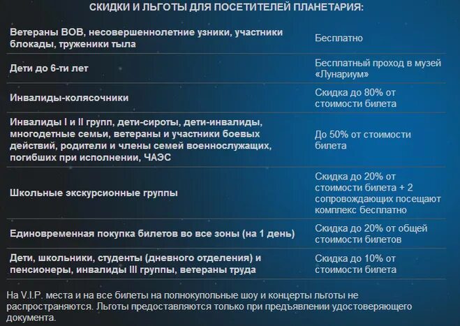 билет в планетарий. входной билет в планетарий. билет в планетарий. волгоград планетарий графика. планетарий льготные билеты.