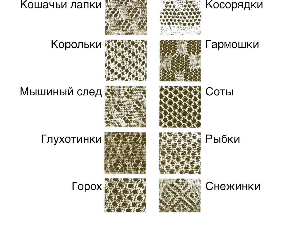 Пшенка горох соты рыбки ягодка узоры