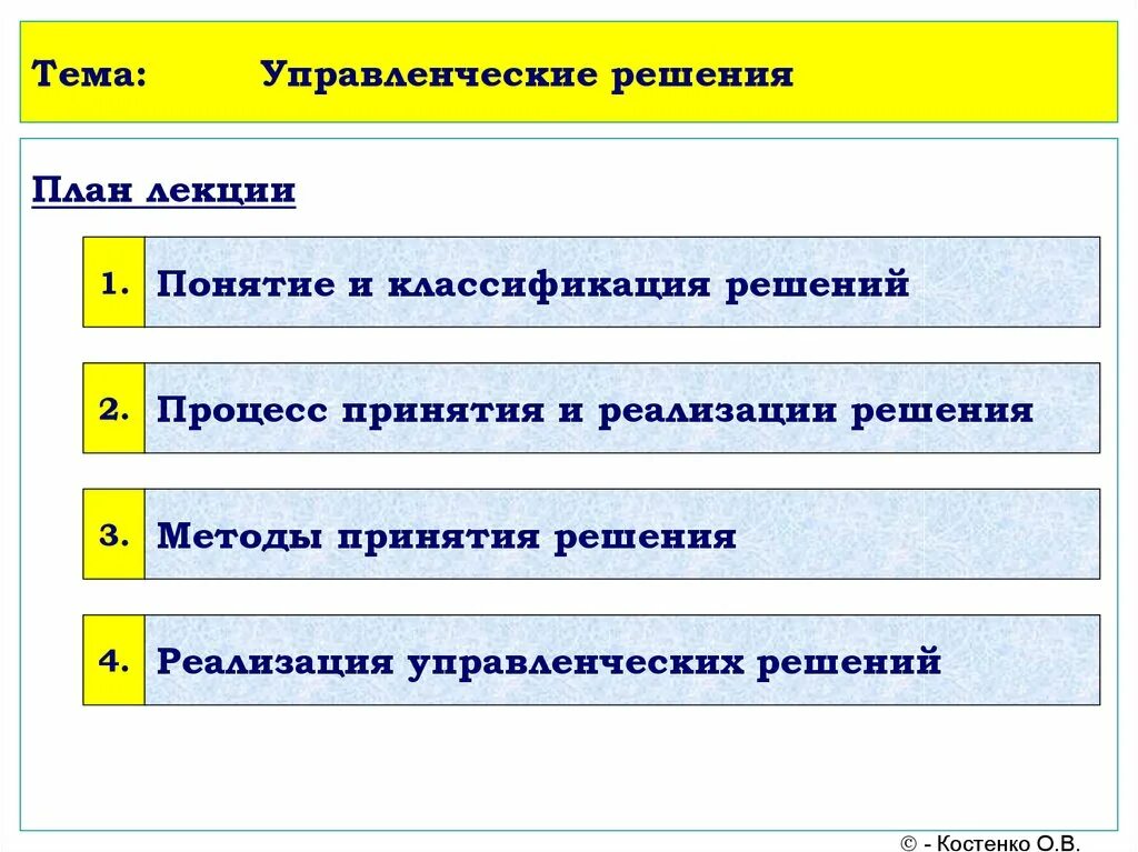 Реализация управленческого решения в менеджменте