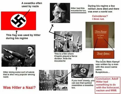 Nazi memes