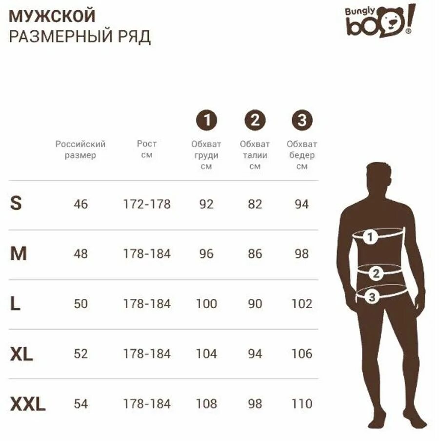 Рост мужчины в россии 2023. Размерный ряд мужской. Размерный ряд мужской одежды. Размерный ряд одежды м. Размерный рядряд мужской.